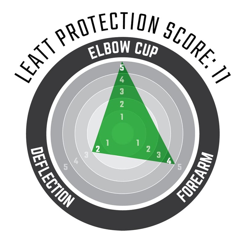 Leatt Elbow Guard 3DF 5.0 Adult (White/Black - XX-Large) - Image 4